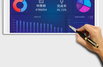 2025年双十一销售数据分析看板