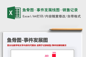 2025销售记录excel表格大全