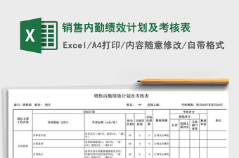 2025年销售内勤绩效计划及考核表