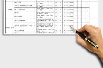 2025年销售内勤绩效计划及考核表