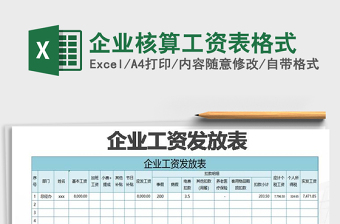 2025年企业核算工资表格式