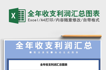 2025年全年收支利润汇总图表