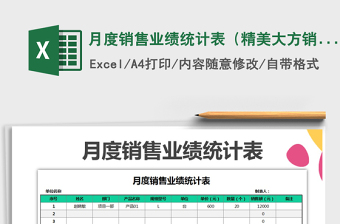 2025年月度销售业绩统计表（精美大方销售表）