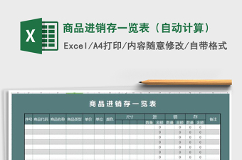 2025年商品进销存一览表（自动计算）