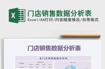 2025年门店销售数据分析表