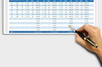 2025年库存盘点报表