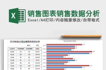 2024年销售图表销售数据分析免费下载