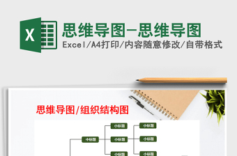 2024excel表格操作大全思维导图