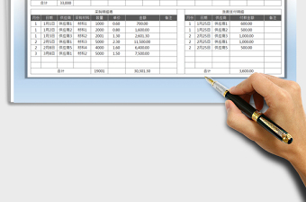 2025年财务报表-应付账款