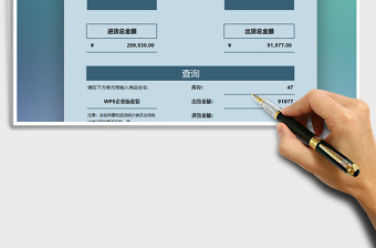 店铺进货出货统计表