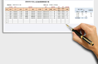 2024年员工加班调休统计表免费下载