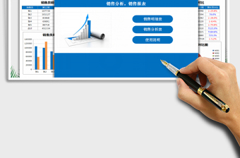 2024年销售管理系统（销售分析，销售报表，周统计）免费下载