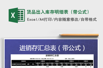 2025年货品出入库存明细表（带公式）