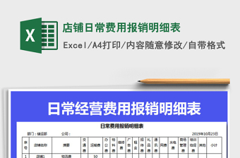 2025年店铺日常费用报销明细表