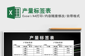 2025年产量标签表