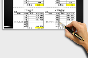 2025年产量标签表