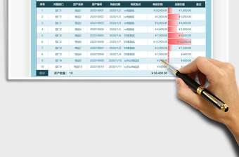 2025年固定资产登记表