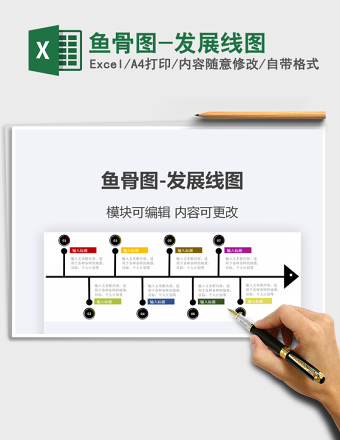 2025年鱼骨图-发展线图