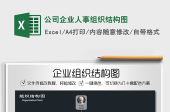 2025公司人事excel表格大全