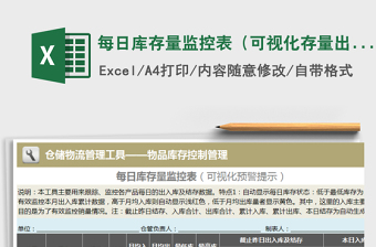 2025年每日库存量监控表（可视化存量出入库警示，累计计算）