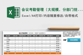 2025年会议考勤管理（大规模，分部门统计分析）