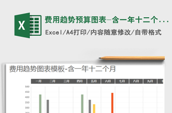 2025年费用趋势预算图表-含一年十二个月