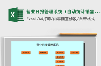 2025年营业日报管理系统（自动统计销售提成）