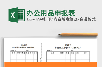 2025年办公用品申报表