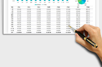 2025年产品销售年终报表
