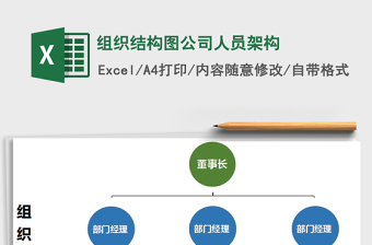 组织结构图公司人员架构
