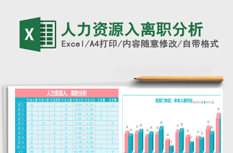 2024网盘人力资源excel表格大全