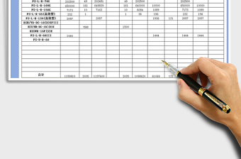 2025年订单需求报表