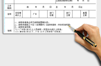 2025年辞职申请单