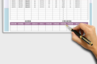 2025年销售订单发货报表