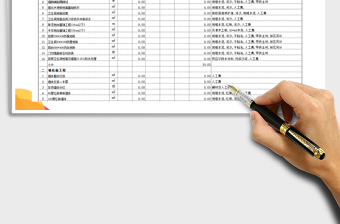 2025年室内装饰工程预算表