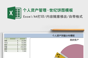 2025年个人资产管理-世纪饼图模板