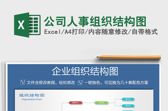 公司人事组织结构图