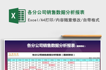 2025公司销售excel表格大全