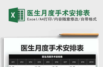 2025年医生月度手术安排表