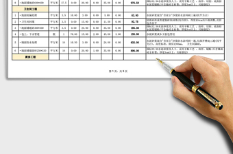 2025年家装全包预算表报价单（单身公寓）