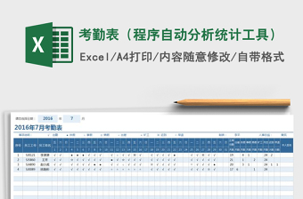 2025年考勤表（程序自动分析统计工具）