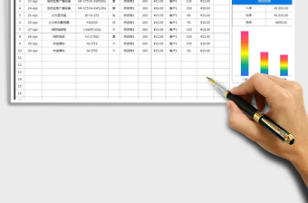 2025年出入库明细台账（自动查询）