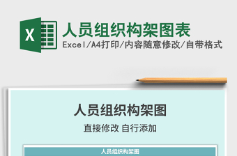 2025年人员组织构架图表