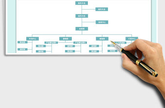 2025年人员组织构架图表