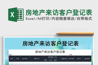 2025年房地产来访客户登记表
