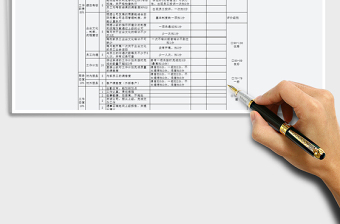 2025年人力资源经理绩效考核表