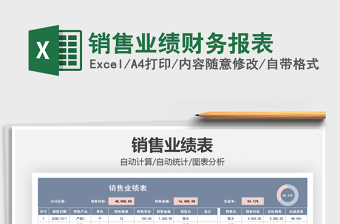 2025财务业绩excel表格大全