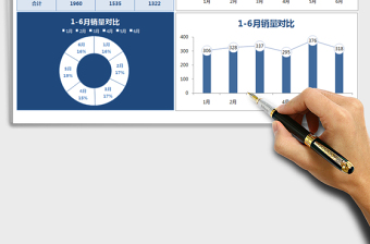 2025年半年总结图表模板之产品销量对比