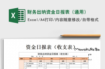 2025年财务出纳资金日报表（通用）免费下载