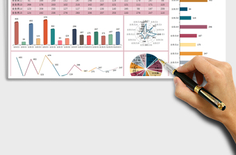 2024年销售数据分析